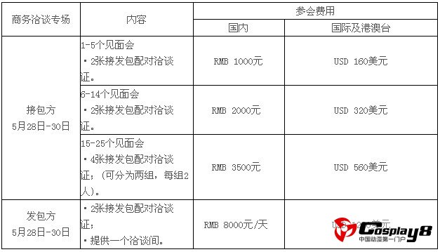 第一届中国（北京）国际服务贸易交易会-数字多媒体·动漫游戏产业专场洽谈会五月举行