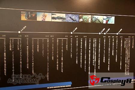 30周年纪念 超时空要塞博览会展出女武神战机模型