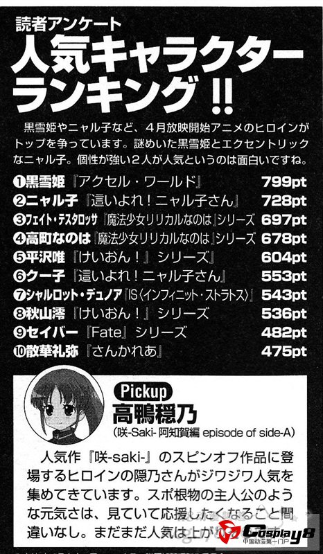 7月号4月新番人气角色投票评选结果揭晓