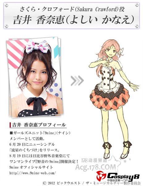 舞台剧《Macross The Musicalture》人设&演员信息