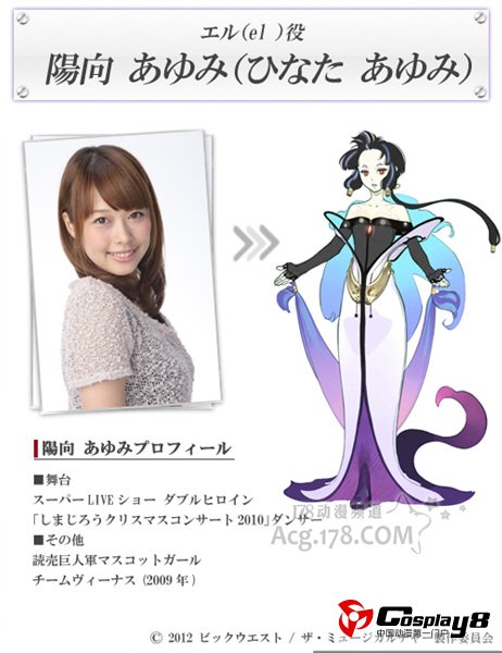 舞台剧《Macross The Musicalture》人设&演员信息
