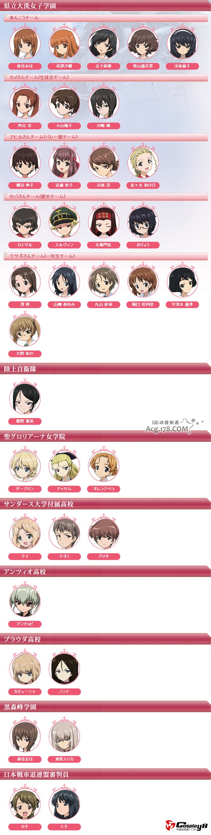 10月新番《少女与战车》追加新声优相关情报