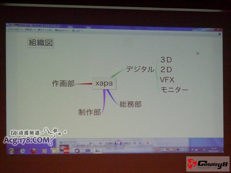 EVA新剧场版X《Fate/Zero》数字动画制作解密