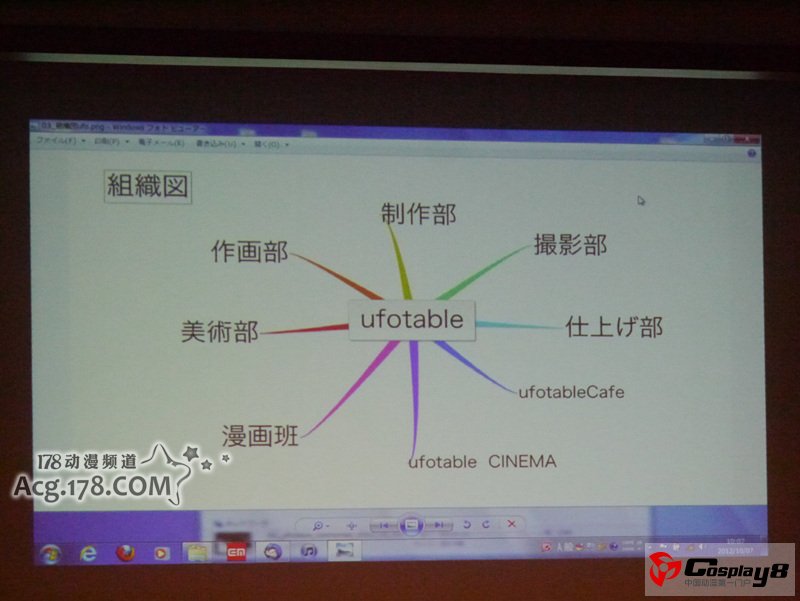 EVA新剧场版X《Fate/Zero》数字动画制作解密