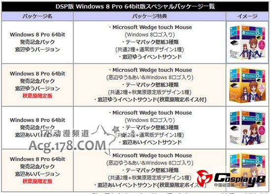 日本微软公司继续卖萌 Win8送出两位萌娘