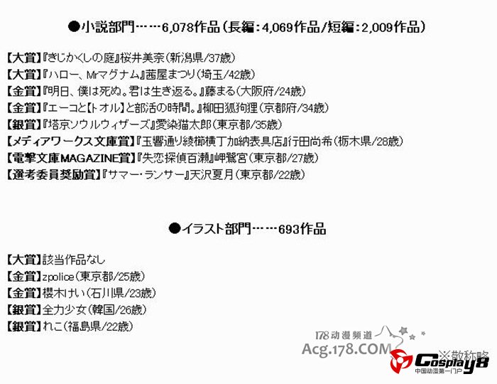 第19回电击大赏结果发表 天野喜孝担任插画部门总评委