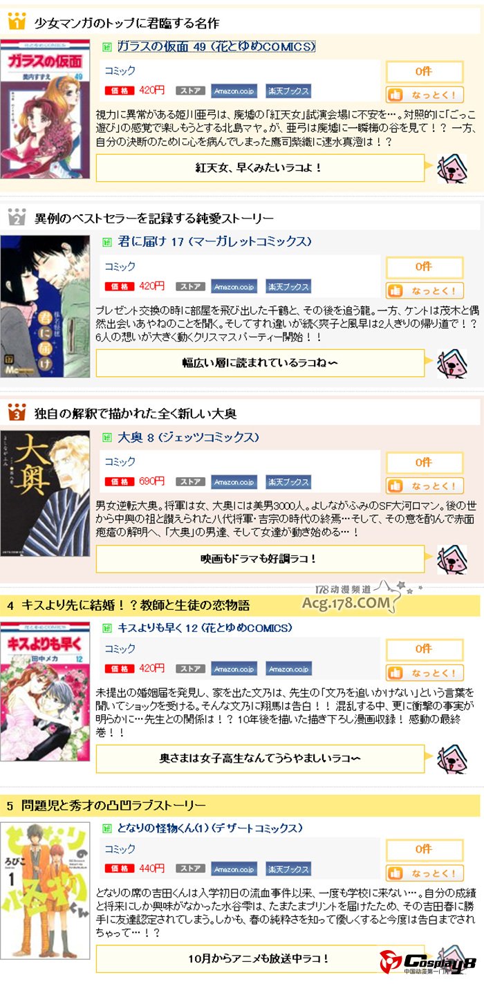 即使是汉子也会去买的少女漫画结果