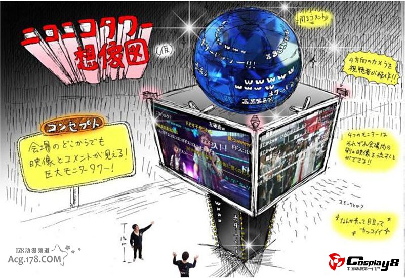 NICONICO4月举办“NICONICO超会议2”