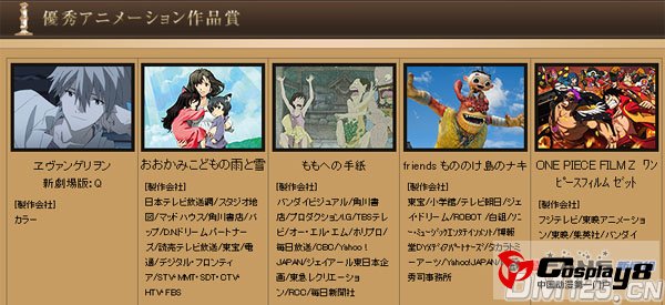 “第36届日本电影金像奖”优秀奖结果公开