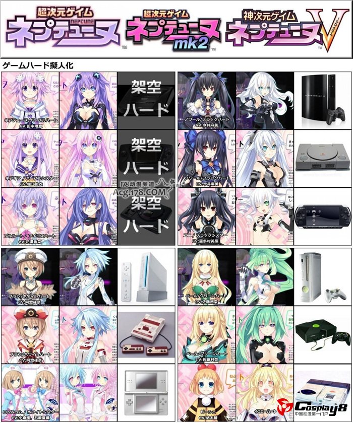 TV动画《超次元游戏海王星》人设和声优阵容公开