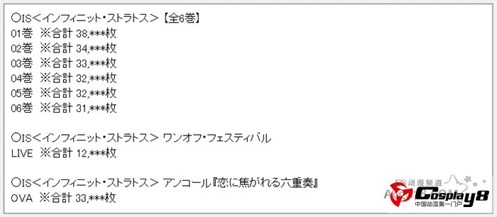 日本各动画公司作品DVD\BD销量榜单公开