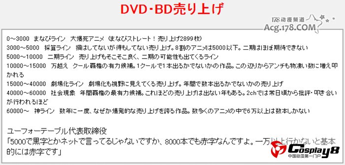《JOJO奇妙冒险》BD销量喜人 第三季有望制作