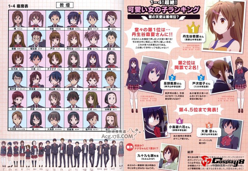 《中二病也想谈恋爱》动画BD第3卷公开1年4班排名