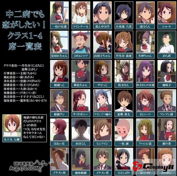 《中二病也想谈恋爱》动画BD第3卷公开1年4班排名
