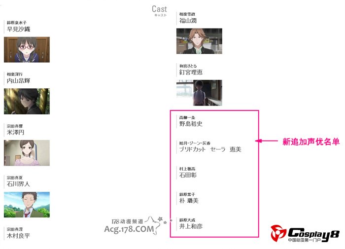 4月新番《RDG濒危物种少女》追加声优情报公开