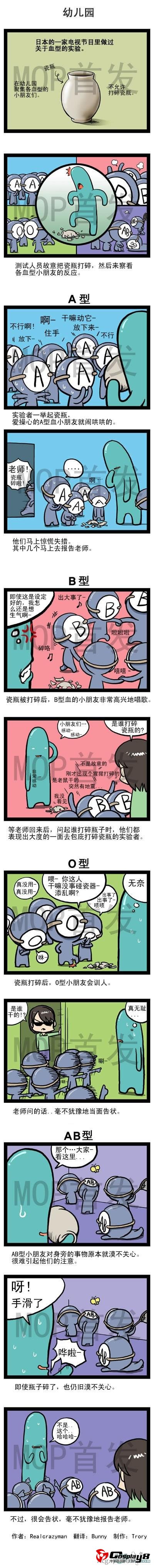 《血型君》宣布动画化 声优阵容极其豪华