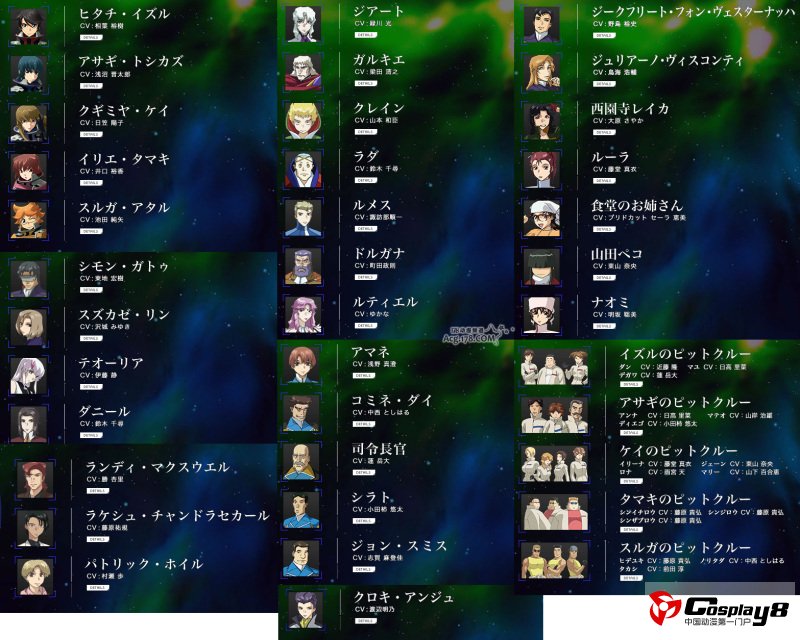 新番《银河机攻战队》公开第3弹追加声优情报